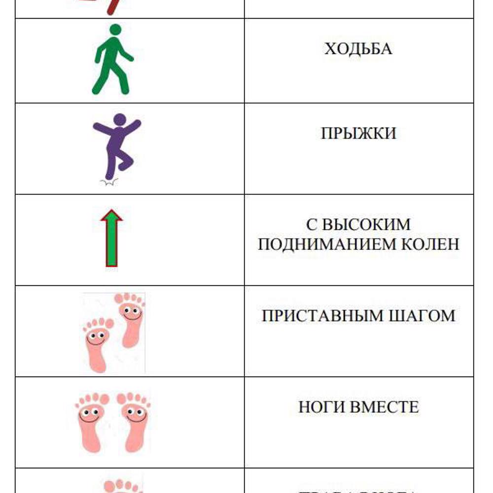 Координационная лестница в коррекции дисграфии